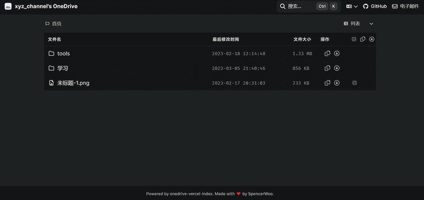 建好的公共云盘